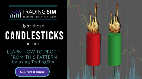 candlesticks chart patterns | TradingSim