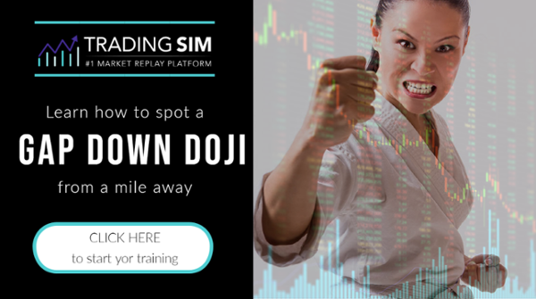 Gap Down Doji Chart Pattern | TradingSim